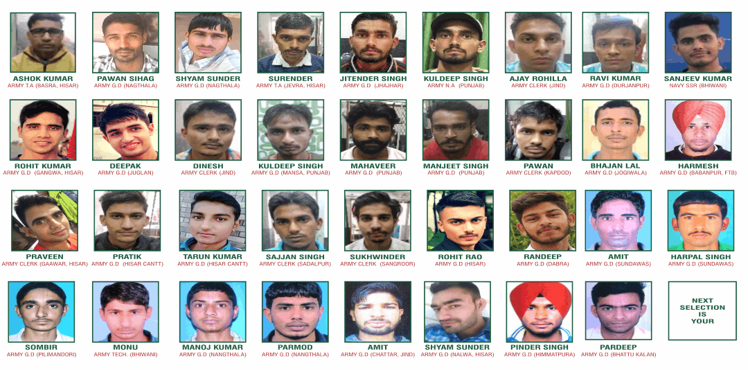 Achievement Board