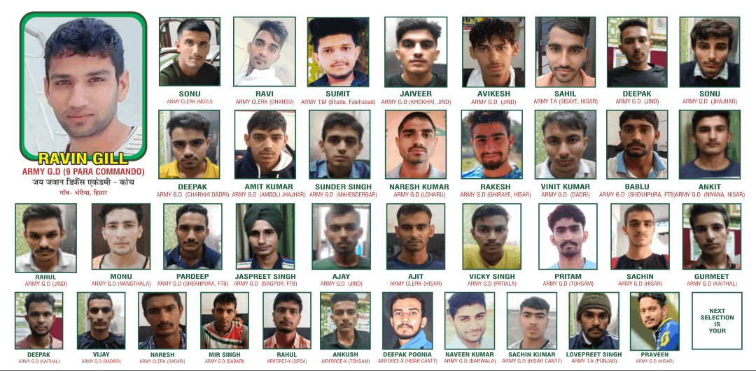 Selected Students