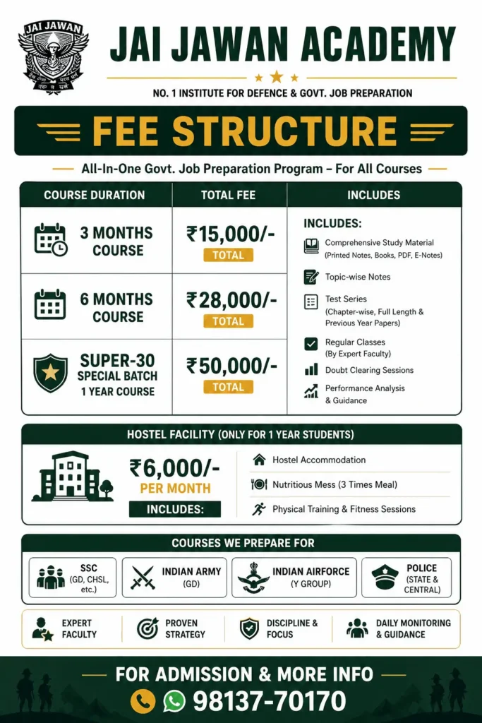 Jai Jawan Academy Fee Details 2026